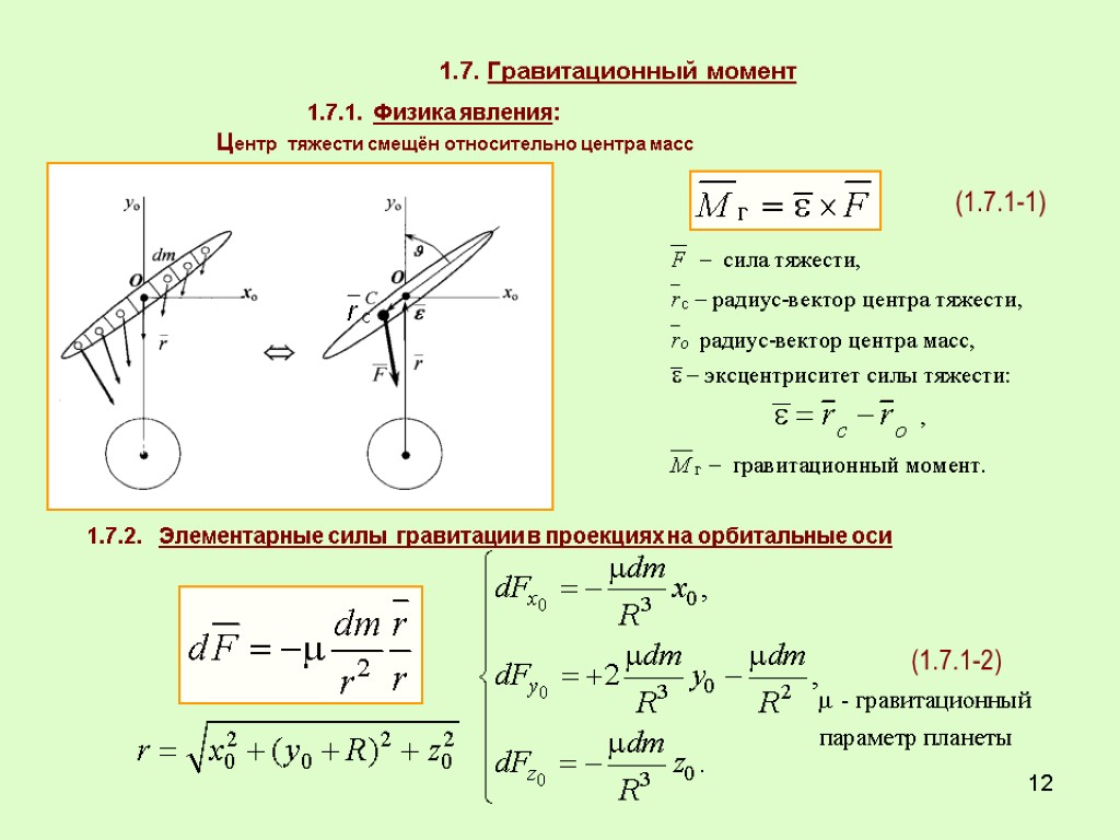 12 1.7. Гравитационный момент 1.7.1. Физика явления: (1.7.1-1) Центр тяжести смещён относительно центра масс
